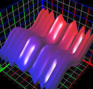 Download Graphing Calculator 3D