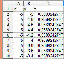 Cartesian Point Grapher