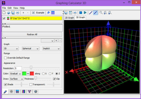 Implicit polar cylidrcal and spherical 3d graph