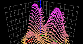 Point Cloud 3D