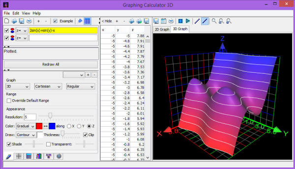 Plot contour graph in 3d