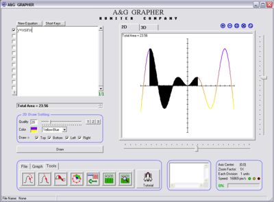 2D graph of a sine equation