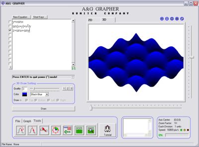 3D surface graph of math equations